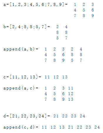 appends matrices and vectors