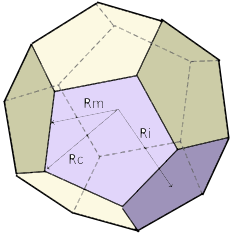 Dodecahedron radius