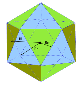 Icosahedron calculator and formula