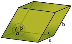 Parallelepiped calculator and formulas