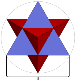 Stellated Octahedron Calculator and Formulas